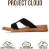 imageProject Cloud 100 Genuine Leather Womens Sandals  Easy Slip On Sandals for Women 2026 with Plush Cushioned Insole  Lightweight amp Non Slip Womens Slides for Women Footwear NinaBlack Suede