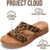 imageProject Cloud 100 Genuine Leather Womens Sandals  Easy Slip On Sandals for Women 2026 with Plush Cushioned Insole  Lightweight amp Non Slip Womens Slides for Women Footwear NinaLeopard