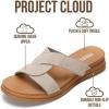 imageProject Cloud 100 Genuine Leather Womens Sandals  Easy Slip On Sandals for Women 2026 with Plush Cushioned Insole  Lightweight amp Non Slip Womens Slides for Women Footwear NinaBirch Suede