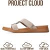 imageProject Cloud 100 Genuine Leather Womens Sandals  Easy Slip On Sandals for Women 2026 with Plush Cushioned Insole  Lightweight amp Non Slip Womens Slides for Women Footwear NinaBirch Suede
