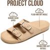 imageProject Cloud 100 Genuine Leather Womens Sandals Comfortable Plush amp Soft Insole Sandals Women  NonSlip Flat Sandals for Women 2026  Lightweight Womens Slides DAINTYSand Suede