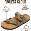imageProject Cloud 100 Genuine Leather Womens Sandals Lightweight Womens Slides Memory Foam Insole amp Cork Footbed Sandals Women  NonSlip Beach Essentials Summer Sandals for Women 2026 LianStone Leather