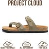 imageProject Cloud 100 Genuine Leather Womens Sandals Lightweight Womens Slides Memory Foam Insole amp Cork Footbed Sandals Women  NonSlip Beach Essentials Summer Sandals for Women 2026 LianStone Leather