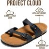 imageProject Cloud 100 Genuine Leather Womens Sandals Lightweight Womens Slides Memory Foam Insole amp Cork Footbed Sandals Women  NonSlip Beach Essentials Summer Sandals for Women 2026 LianBlack Mono Leather