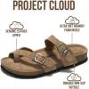 imageProject Cloud 100 Genuine Leather Womens Sandals Lightweight Womens Slides Memory Foam Insole amp Cork Footbed Sandals Women  NonSlip Beach Essentials Summer Sandals for Women 2026 LianChestnut