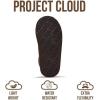 imageProject Cloud 100 Genuine Leather amp Australian Shearling Slippers for Kids  Memory Foam Fuzzy amp NonSlip Fluffy Slippers Girls Footwear amp Boys Footwear Kids Unisex ShoesMocha Suede