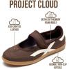 imageProject Cloud Comfortable Womens Shoes  Casual Trendy Mary Jane Shoes Women with Memory Foam  Lightweight amp NonSlip Fashion Sneakers for Women 2026 SpringChoco Brown