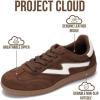 imageProject Cloud Fashion Sneakers for Women 2026  LaceUp Shoes Trendy Women Sneakers with Memory Foam Insole Womens Fashion Sneakers NonSlip Womens Shoes IritaBrown