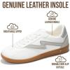 imageProject Cloud Fashion Sneakers for Women 2026  LaceUp Shoes Trendy Women Sneakers with Memory Foam Insole Womens Fashion Sneakers NonSlip Womens Shoes IritaWhite