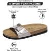 imageProject Cloud Genuine Leather Womens Sandals  Memory Foam Beach Essentials Womens Slippers  Perfect Summer Sandals for Women 2025 Bahama