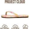 imageProject Cloud Kids Sandals For Girls Footwear with Memory Foam Insole Kids Flip Flops  Lightweight amp Slip Resistant Girls Sandals Summer Beach Essentials 2026 Little FoundationsFruit