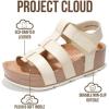 imageProject Cloud Platform Sandals Women  Comfortable Plush amp Soft Insole Ladies Wedges  Non Slip amp Lightweight Strap Wedge Sandals for Women 2026 PhasedCloud