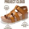 imageProject Cloud Platform Sandals Women  Comfortable Plush amp Soft Insole Ladies Wedges  Non Slip amp Lightweight Strap Wedge Sandals for Women 2026 PhasedSand