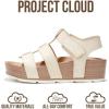 imageProject Cloud Platform Sandals Women  Comfortable Plush amp Soft Insole Ladies Wedges  Non Slip amp Lightweight Strap Wedge Sandals for Women 2026 PhasedCloud
