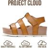 imageProject Cloud Platform Sandals Women  Comfortable Plush amp Soft Insole Ladies Wedges  Non Slip amp Lightweight Strap Wedge Sandals for Women 2026 PhasedSand