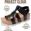 imageProject Cloud Platform Sandals Women  Comfortable Plush amp Soft Insole Ladies Wedges  Non Slip amp Lightweight Strap Wedge Sandals for Women 2026 PhasedBlack