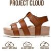 imageProject Cloud Platform Sandals Women  Comfortable Plush amp Soft Insole Ladies Wedges  Non Slip amp Lightweight Strap Wedge Sandals for Women 2026 PhasedScotch