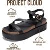 imageProject Cloud Platform Sandals Women Footwear  Plush amp Soft Insole Wedge Sandals for Women 2026  Stylish Platform Shoes with Adjustable Straps MellowBlack