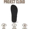 imageProject Cloud Platform Sandals Women Footwear  Plush amp Soft Insole Wedge Sandals for Women Footwear Stylish Platform Shoes with Adjustable Straps MellowBlack