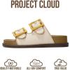 imageProject Cloud Platform Summer Sandals for Women 2026  Comfortable and Adjustable Straps Summer Slides  NonSlip Casual Womens SandalsSharl 1  Beige