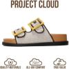 imageProject Cloud Platform Summer Sandals for Women 2026  Comfortable and Adjustable Straps Summer Slides  NonSlip Casual Womens SandalsSharl 1  Brown