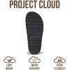 imageProject Cloud Platform Summer Sandals for Women 2026  Comfortable and Adjustable Straps Summer Slides  NonSlip Casual Womens SandalsSharl 2  Black Suede