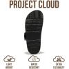 imageProject Cloud Platform Summer Sandals for Women 2026  Comfortable and Adjustable Straps Summer Slides  NonSlip Casual Womens SandalsThong Black