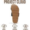 imageProject Cloud Sandals Women with Lightweight Plush amp Soft Insole TwoStrap amp NonSlip Womens Slide  Summer Sandals for Women 2026 HilltopBlack