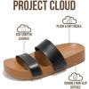 imageProject Cloud Sandals Women with Lightweight Plush amp Soft Insole TwoStrap amp NonSlip Womens Slide  Summer Sandals for Women 2026 HilltopBlack