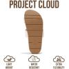 imageProject Cloud Sandals Women with Lightweight Plush amp Soft Insole TwoStrap amp NonSlip Womens Slide  Summer Sandals for Women 2026 HilltopOffwhite