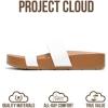 imageProject Cloud Sandals Women with Lightweight Plush amp Soft Insole TwoStrap amp NonSlip Womens Slide  Summer Sandals for Women 2026 HilltopOffwhite