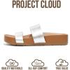 imageProject Cloud Sandals Women with Lightweight Plush amp Soft Insole TwoStrap amp NonSlip Womens Slide  Summer Sandals for Women 2026 HilltopSilver