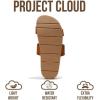 imageProject Cloud Sandals Women with Lightweight Plush amp Soft Insole TwoStrap amp NonSlip Womens Slide  Summer Sandals for Women 2026 HilltopWhiskey