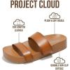 imageProject Cloud Sandals Women with Lightweight Plush amp Soft Insole TwoStrap amp NonSlip Womens Slide  Summer Sandals for Women 2026 HilltopWhiskey
