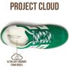 imageProject Cloud Sneakers for Women 2026  Breathable Womens Shoes Memory Foam Insole Casual Sneakers Non Slip Womens Sneakers  Breathable Lightweight Walking ShoesGreen