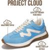 imageProject Cloud Trendy Fashion Sneakers for Women 2026  Memory Foam and NonSlip Comfortable Casual Ladies Shoes for Womens Fashion Sneakers  Lightweight Laceup Shoes LeccoLight Blue