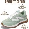 imageProject Cloud Trendy Fashion Sneakers for Women 2026  Memory Foam and NonSlip Comfortable Casual Ladies Shoes for Womens Fashion Sneakers  Lightweight Laceup Shoes LeccoPistachio