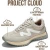 imageProject Cloud Trendy Fashion Sneakers for Women 2026  Memory Foam and NonSlip Comfortable Casual Ladies Shoes for Womens Fashion Sneakers  Lightweight Laceup Shoes LeccoGrey