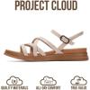 imageProject Cloud Wedge Sandals for Women 2026  Comfortable Soft amp Plush Insole Strappy Womens Sandals with Lightweight and NonSlip Durable Outsole NICECream