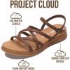 imageProject Cloud Wedge Sandals for Women 2026  Comfortable Soft amp Plush Insole Strappy Womens Sandals with Lightweight and NonSlip Durable Outsole NICEWhiskey