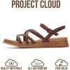imageProject Cloud Wedge Sandals for Women 2026  Comfortable Soft amp Plush Insole Strappy Womens Sandals with Lightweight and NonSlip Durable Outsole NICEWhiskey