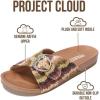 imageProject Cloud Womens Sandals  Adjustable Buckle Sandals for Women 2026 with Plush Insole  Lightweight amp Non Slip Slides for Women Footwear BeamingBrown Raffia
