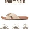 imageProject Cloud Womens Sandals  Adjustable Buckle Sandals for Women 2026 with Plush Insole  Lightweight amp Non Slip Slides for Women Footwear BeamingNatural Raffia