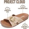 imageProject Cloud Womens Sandals  Adjustable Buckle Sandals for Women 2026 with Plush Insole  Lightweight amp Non Slip Slides for Women Footwear BeamingNatural Raffia