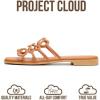 imageProject Cloud Womens Sandals with Memory Foam  Eco Crafted Leather Sandals for Women 2026  Flats  Non Slip amp Comfortable Sandals Women LisaCognac