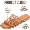 imageProject Cloud Womens Sandals with Memory Foam  Eco Crafted Leather Sandals for Women 2026  Flats  Non Slip amp Comfortable Sandals Women LisaCognac