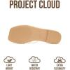 imageProject Cloud Womens Sandals with Memory Foam  Eco Crafted Leather Sandals for Women 2026  Flats  Non Slip amp Comfortable Sandals Women LisaWhite